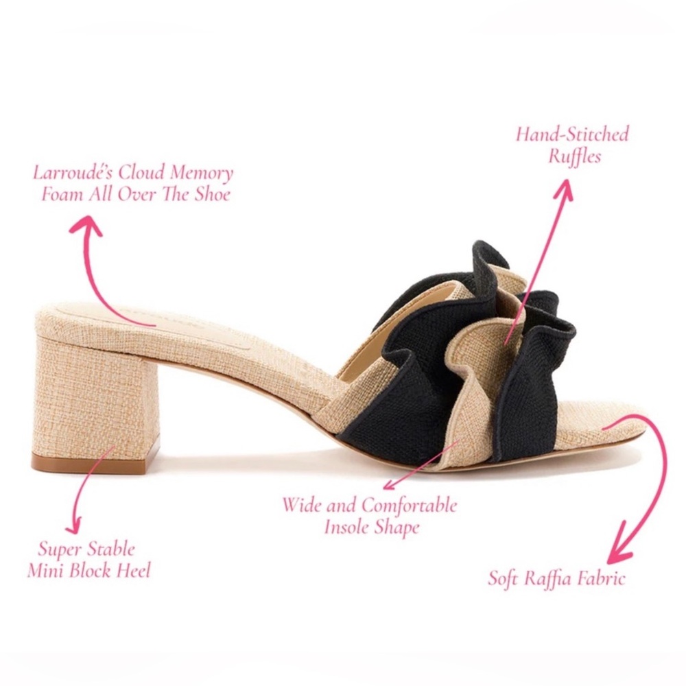 NWT Larroude Brigitte Ruffle Raffia Beige Black Sandals Women’s Sz 7.5 - Picture 14 of 14